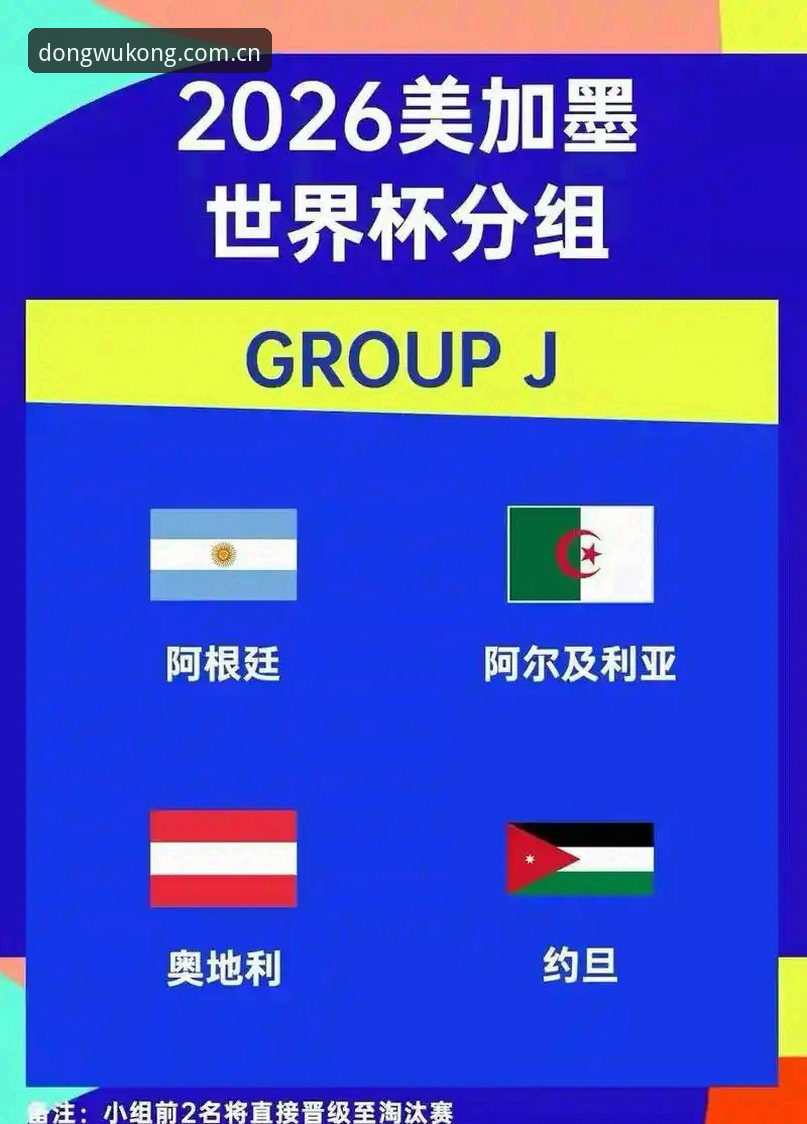 德甲军团对决南美冠军：2026世界杯J组的天平往哪边倾？